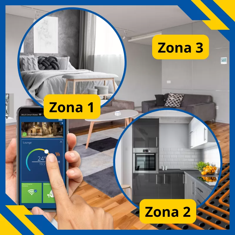 Cum funcționează automatizarea încălzirii prin pardoseală la o centrală pe gaz